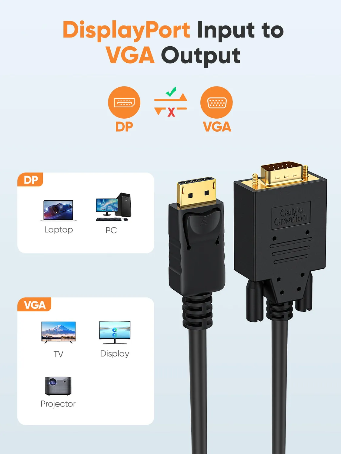 CableCreation DisplayPort naar VGA Kabel 1,8m