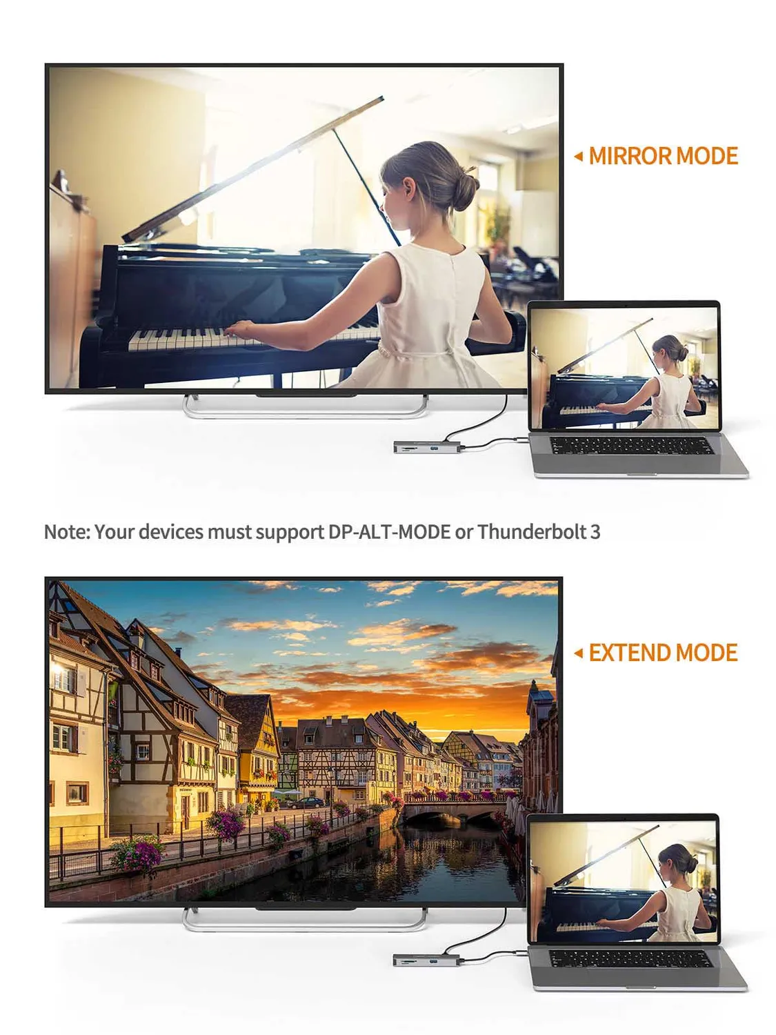 CableCreation USB-C hub 5-in-1 HDMI SD 4K