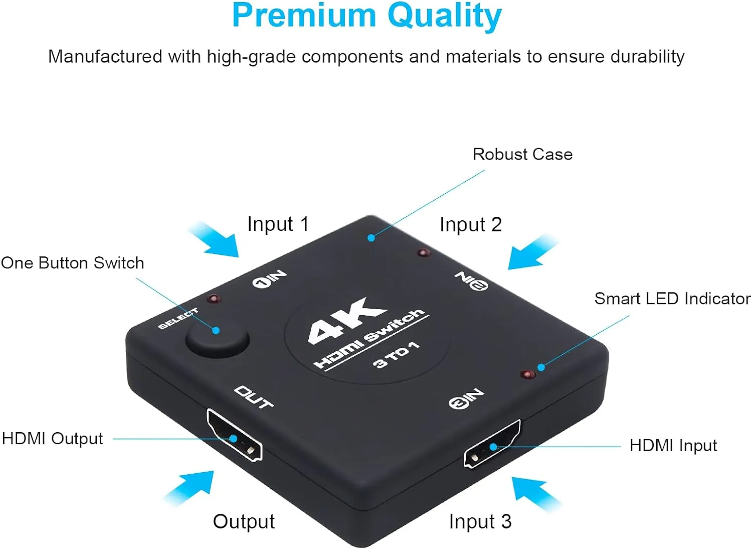 Yauhody 3 in 1 4K@60Hz HDMI-switch 3-poort 4K HDR
