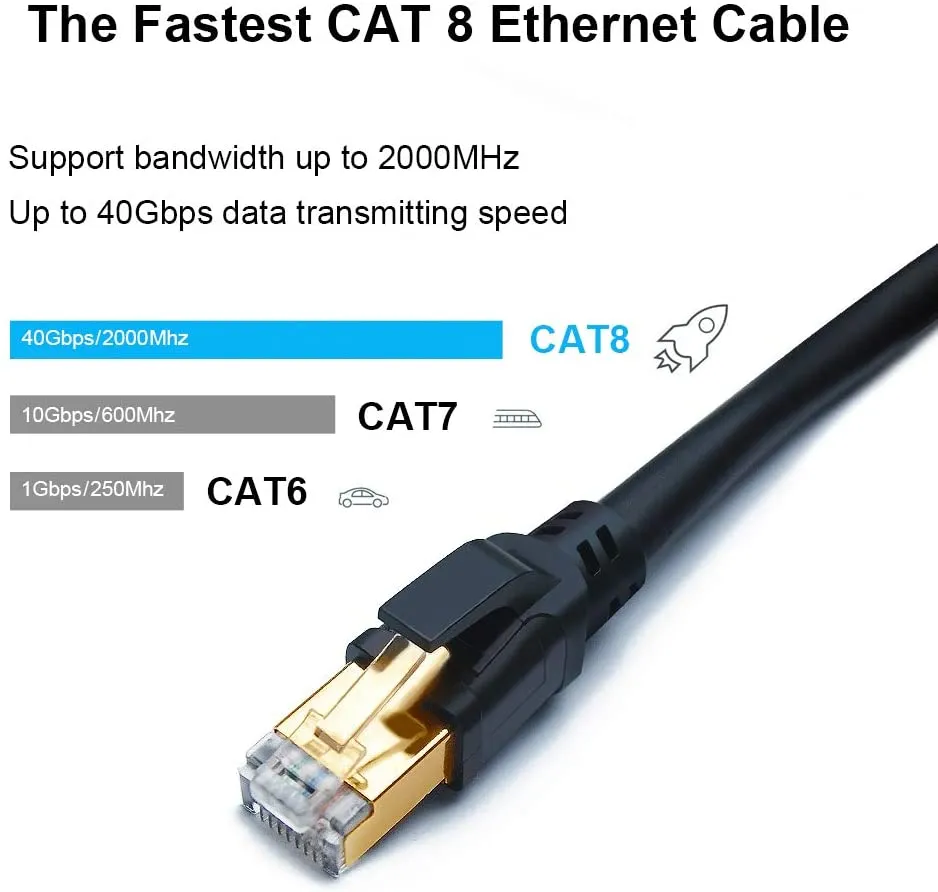 Yauhody Y-NC8-RB10PK ronde CAT8 netwerkkabel zwart 2-pack 40Gbps