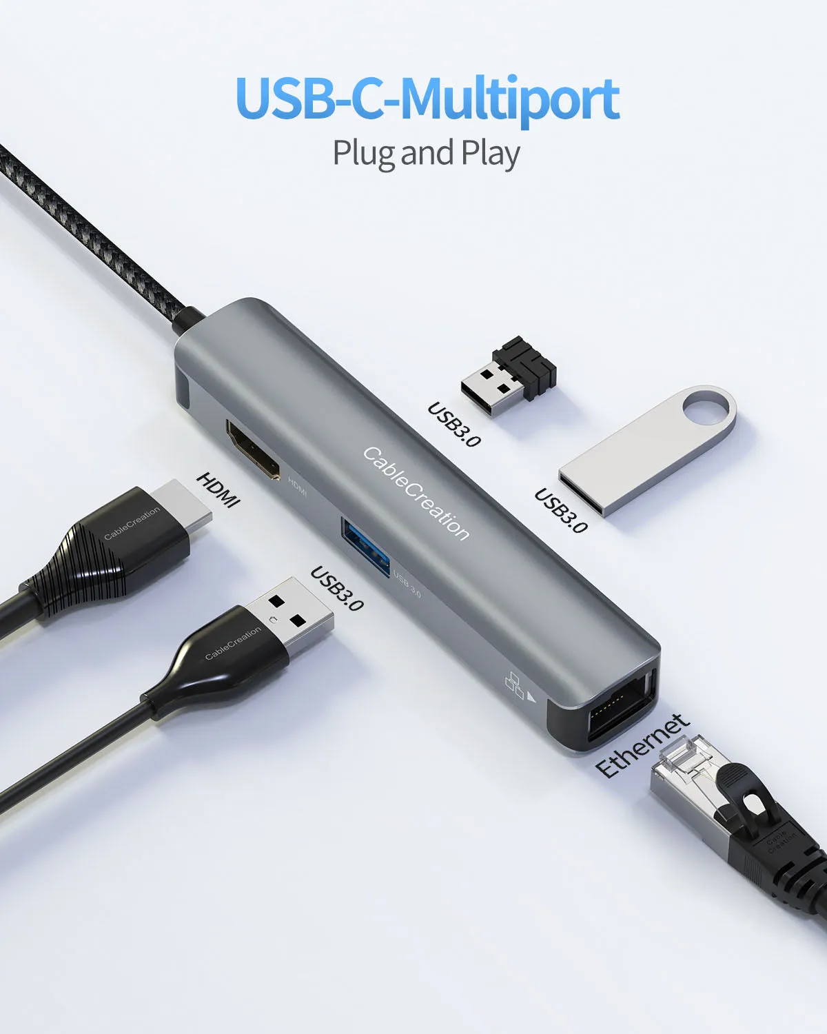 CableCreation USB-C hub 5-in-1 4K ethernet