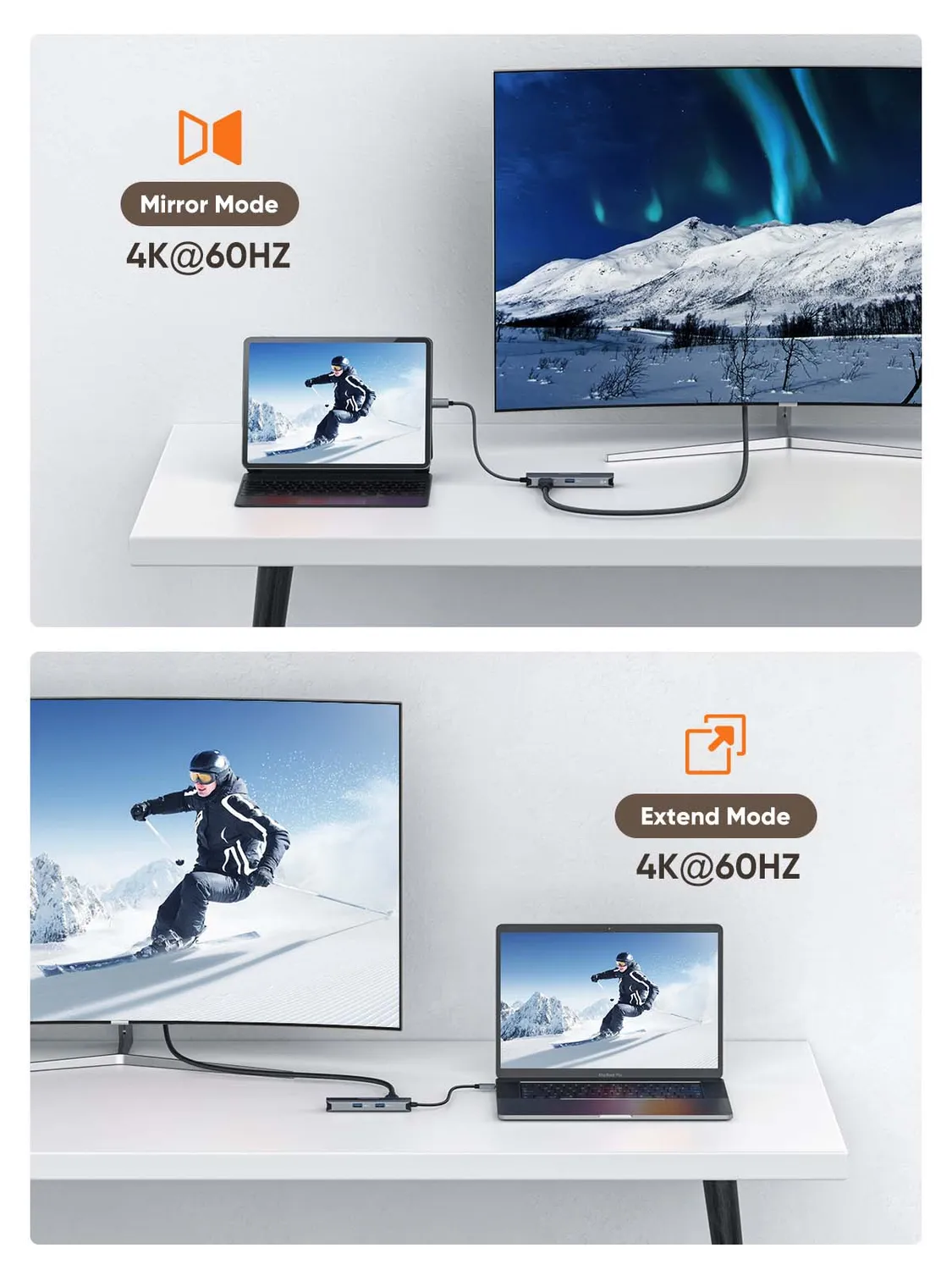 CableCreation 5 in 1 USB-C hub met HDMI 4K 60Hz