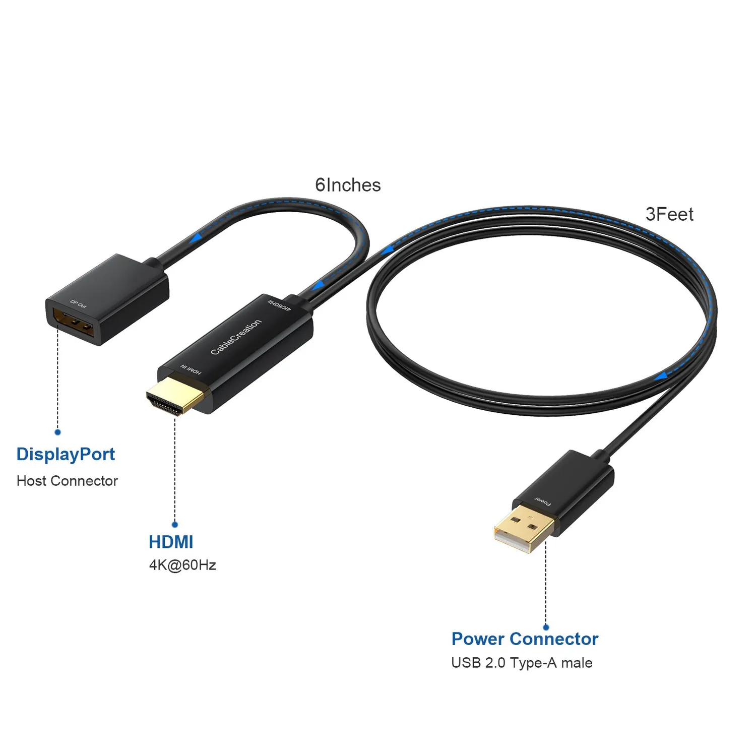 CableCreation HDMI naar DisplayPort adapter 4K 60Hz