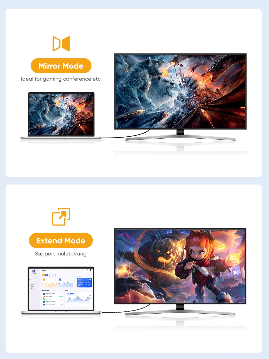 CableCreation HDMI naar DVI kabel 1,5 m 1080p