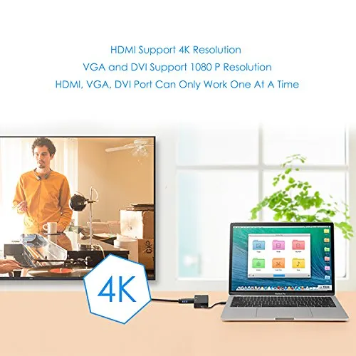 CableCreation 3 in 1 USB-C naar HDMI VGA DVI adapter 4K
