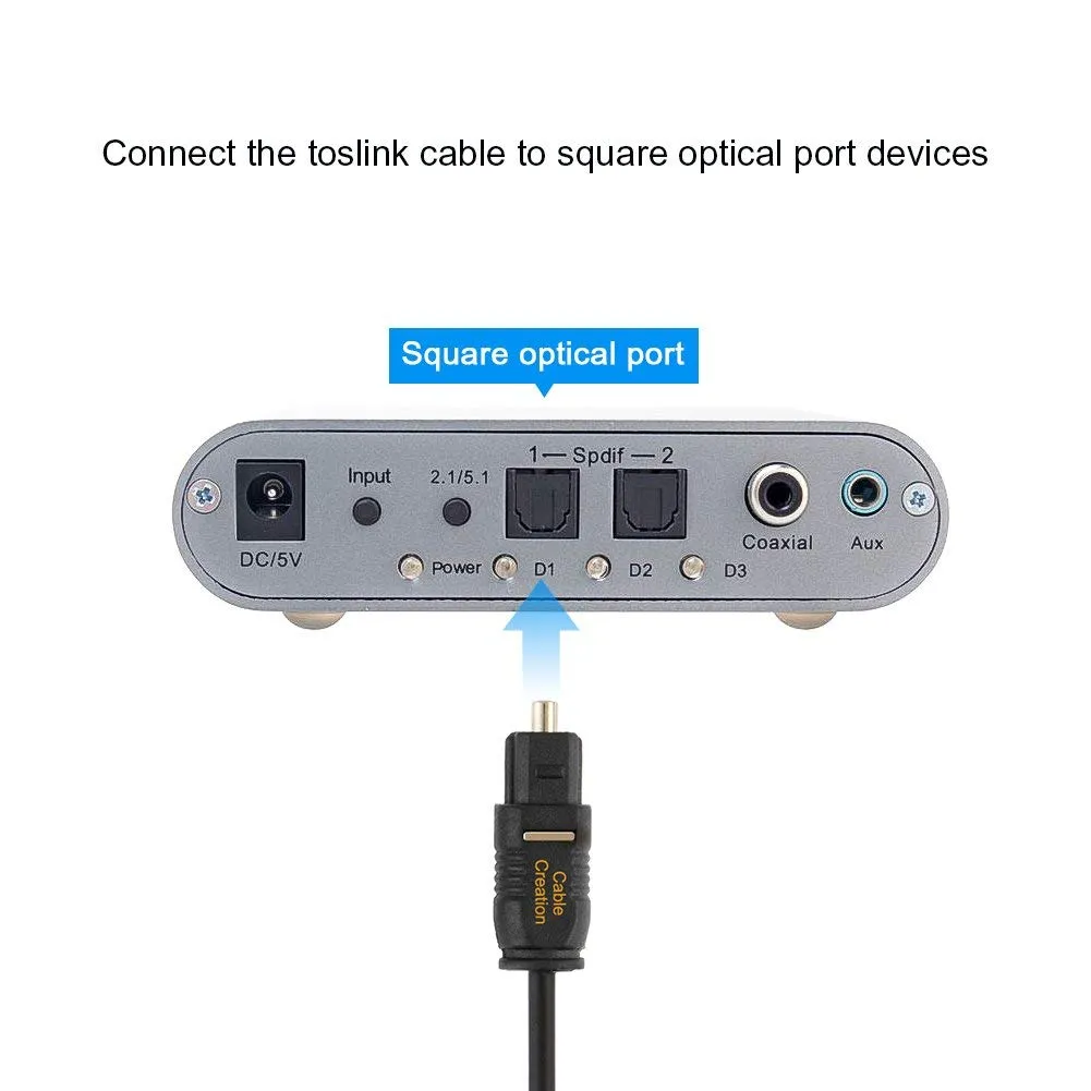 CableCreation Optische audio kabel Toslink 4,5m surround