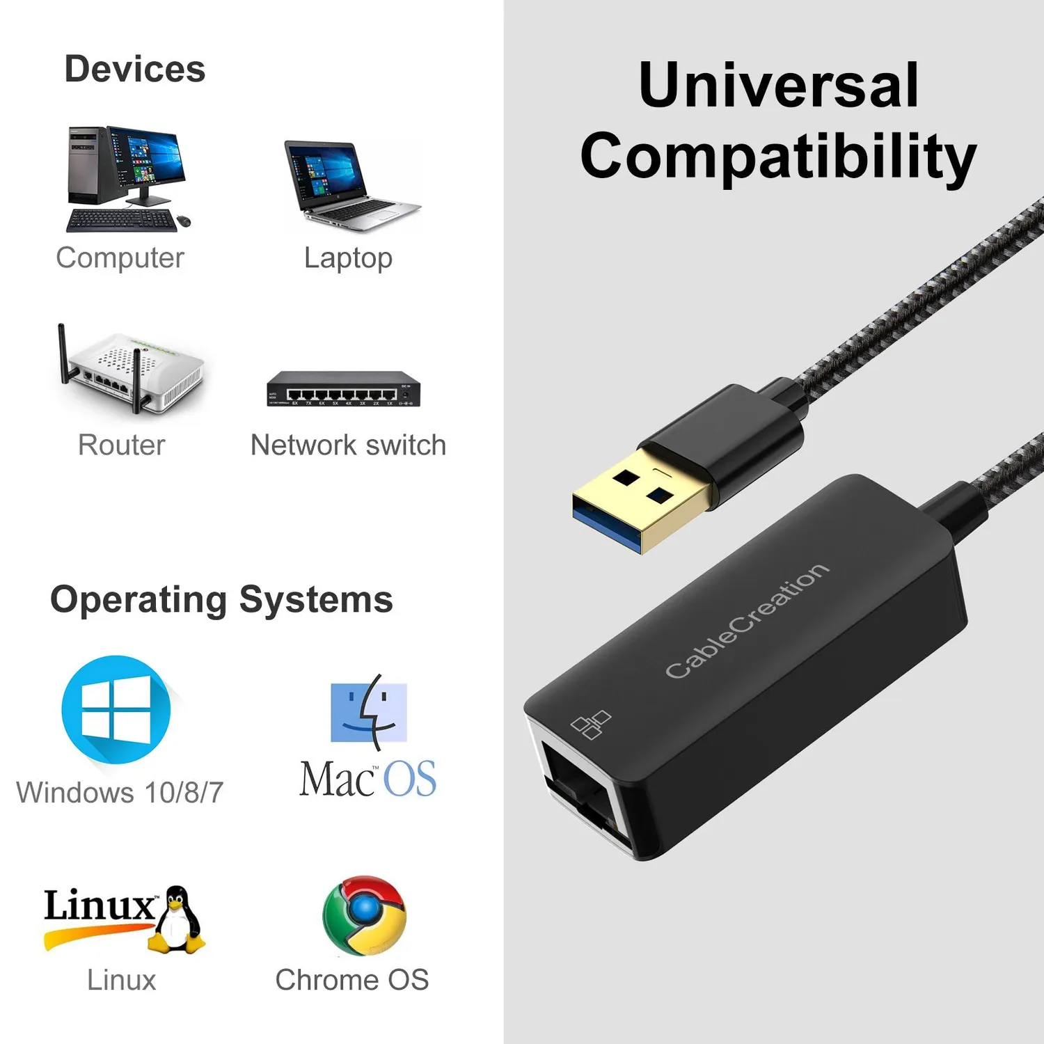 CableCreation USB 3.0 naar ethernet adapter 1Gbps