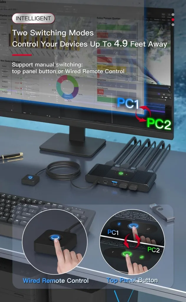 Microconnect DisplayPort USB-C KVM switch 2-poorts 8K