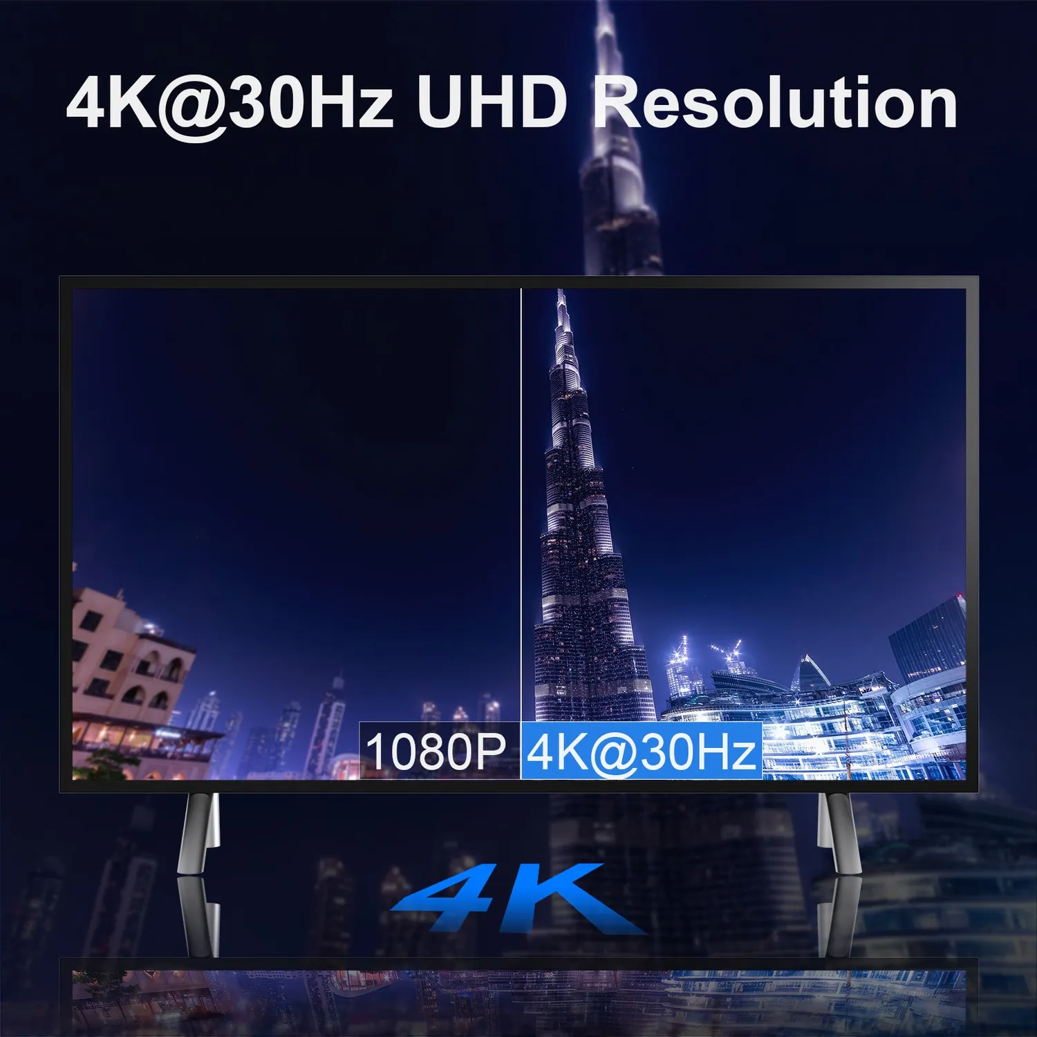 CableCreation HDMI naar DisplayPort adapter 4K 60Hz