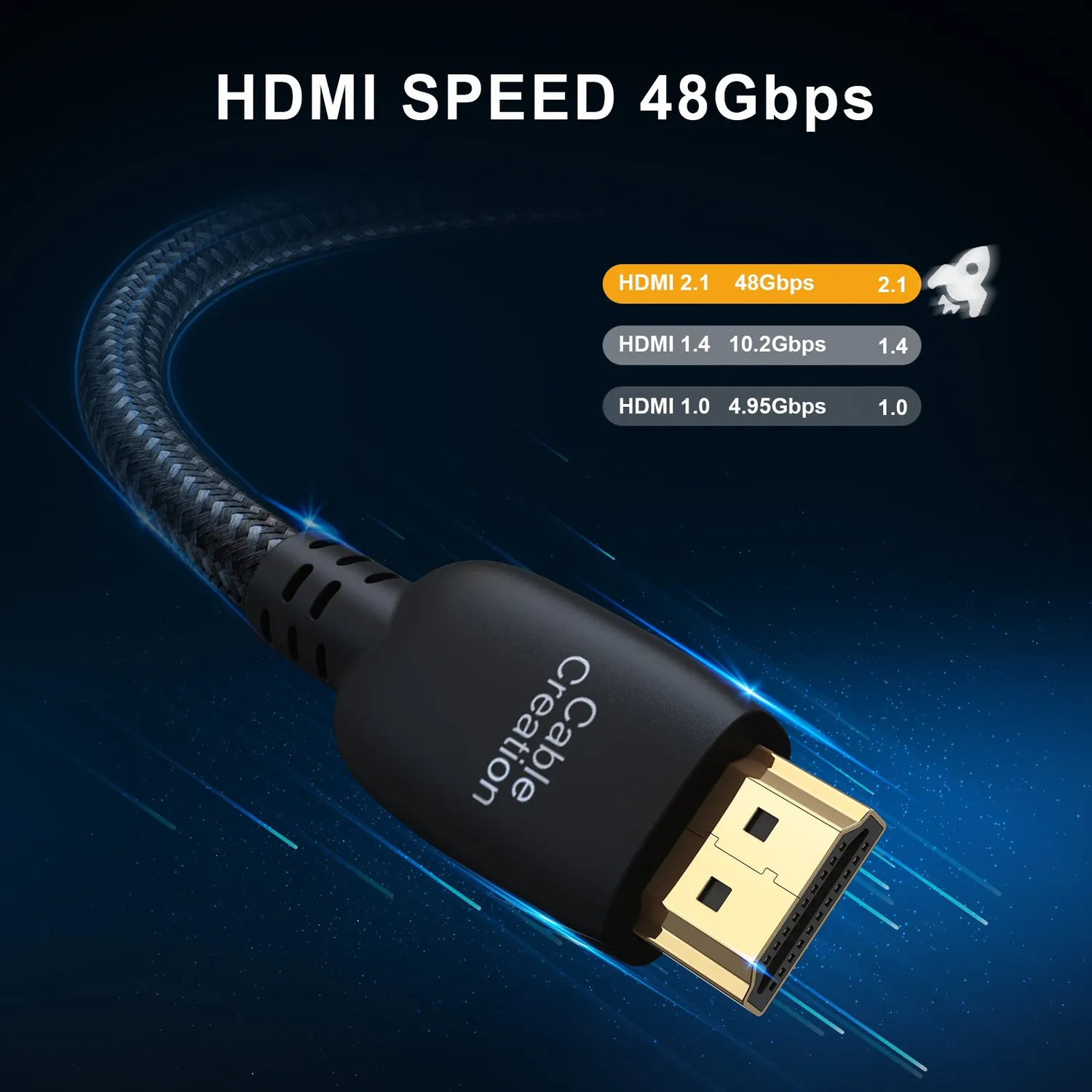 CableCreation 8K Certified HDMI-kabel 1m gecertificeerd
