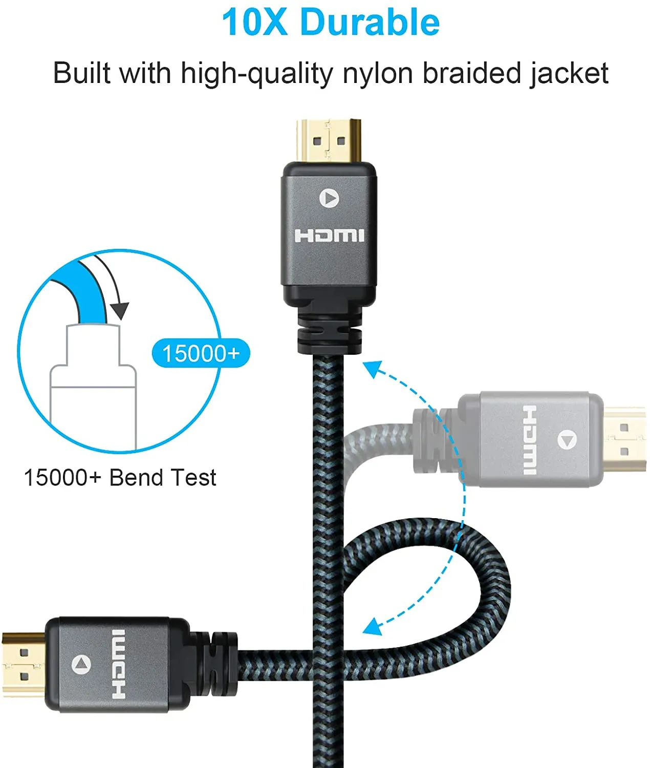 Yauhody Y-HDMI-BG Gevlochten 8K HDMI-kabel 48Gbps