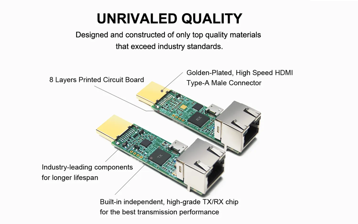 Yauhody YT-15 HDMI extender over UTP 60m 1080p set