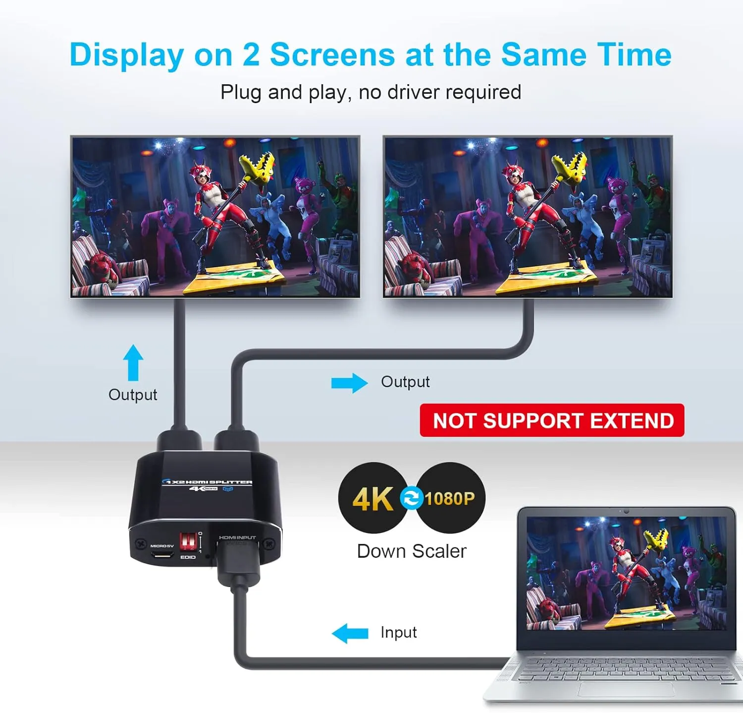 Yauhody HDMI splitter 1 in 2 out 4K 60Hz HDR