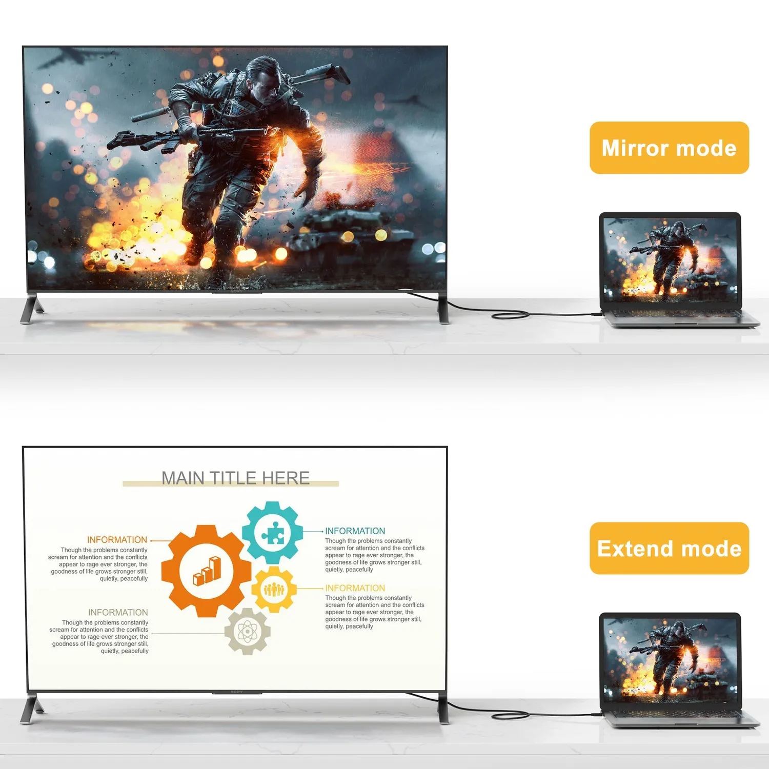 CableCreation Mini DisplayPort naar HDMI kabel 4K 60Hz