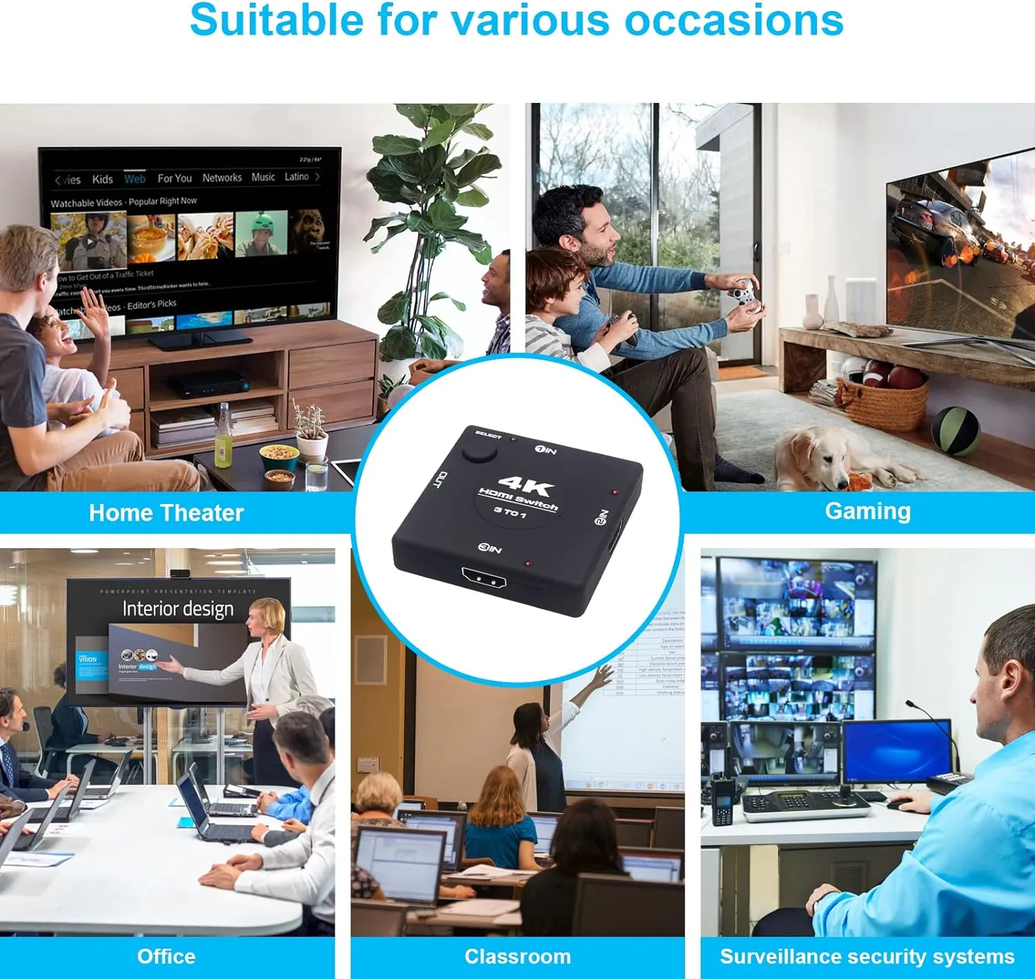 Yauhody 3 in 1 4K@60Hz HDMI-switch 3-poort 4K HDR