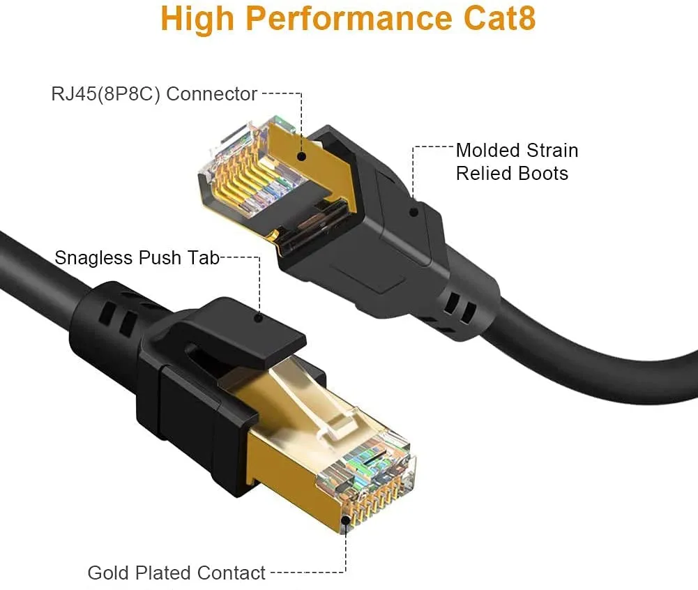 CableCreation Cat8 Ethernet Netwerkkabel 2 m 40Gbps
