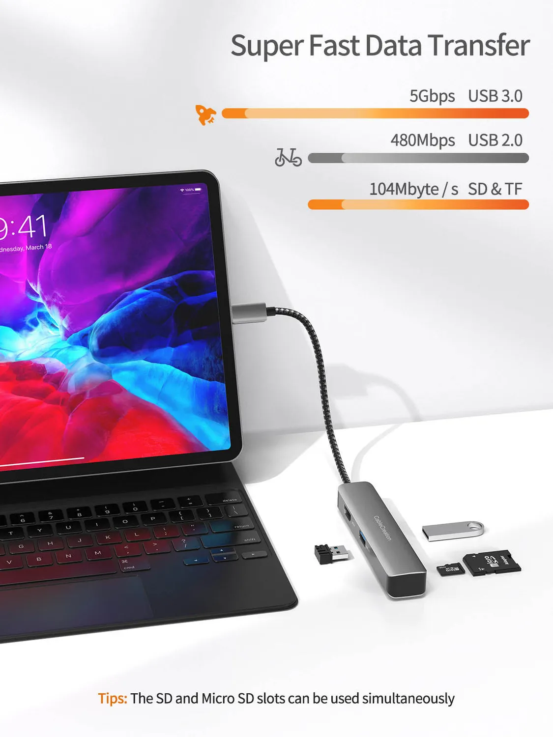 CableCreation USB-C hub 5-in-1 HDMI SD 4K