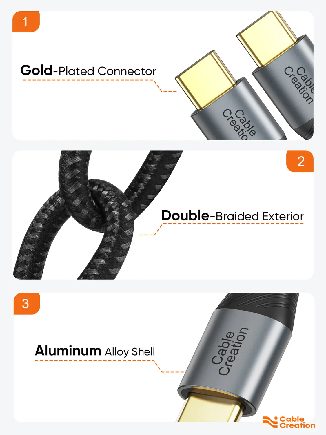 CableCreation USB-C naar USB-C kabel 6FT 60W gevlochten