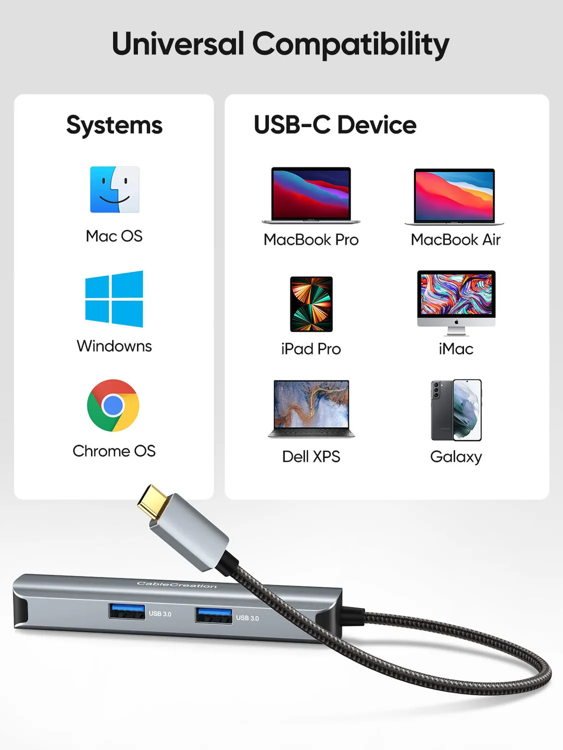 CableCreation 5 in 1 USB-C hub met HDMI 4K 60Hz