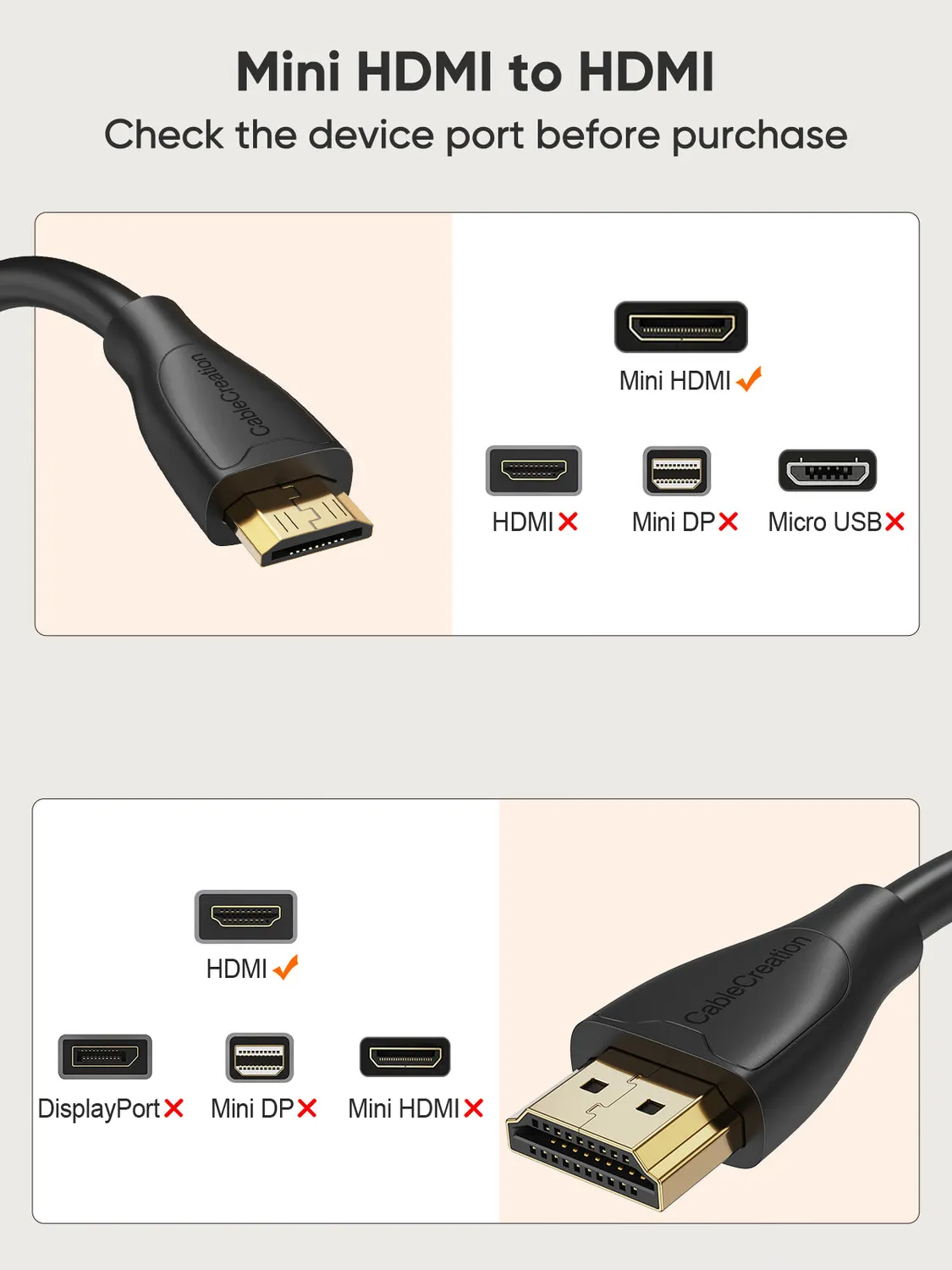 CableCreation Mini-HDMI naar HDMI kabel 4K 60Hz 1,8 m