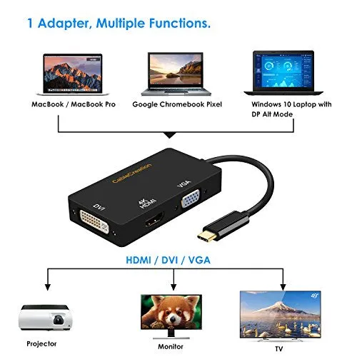 CableCreation 3 in 1 USB-C naar HDMI VGA DVI adapter 4K