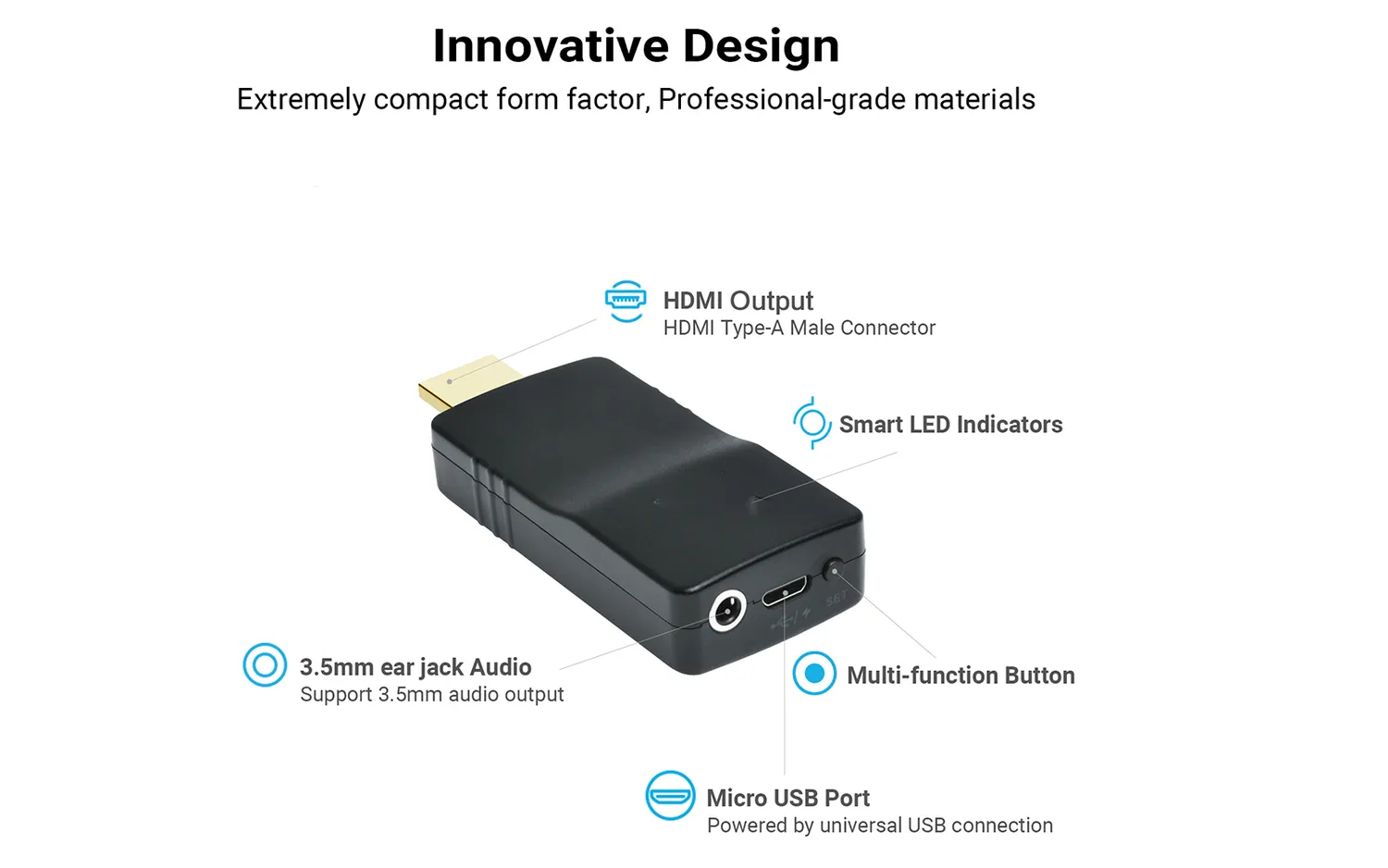 Yauhody YDW-10 draadloze SRT decoder 2K HDMI wifi