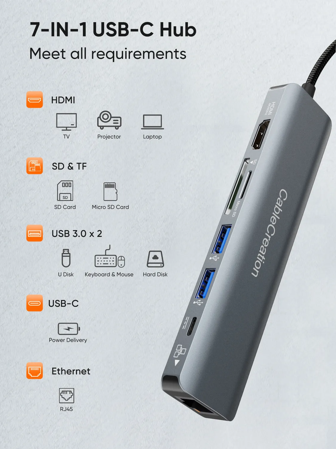 CableCreation USB-C 7-in-1 Hub 4K 100W Ethernet