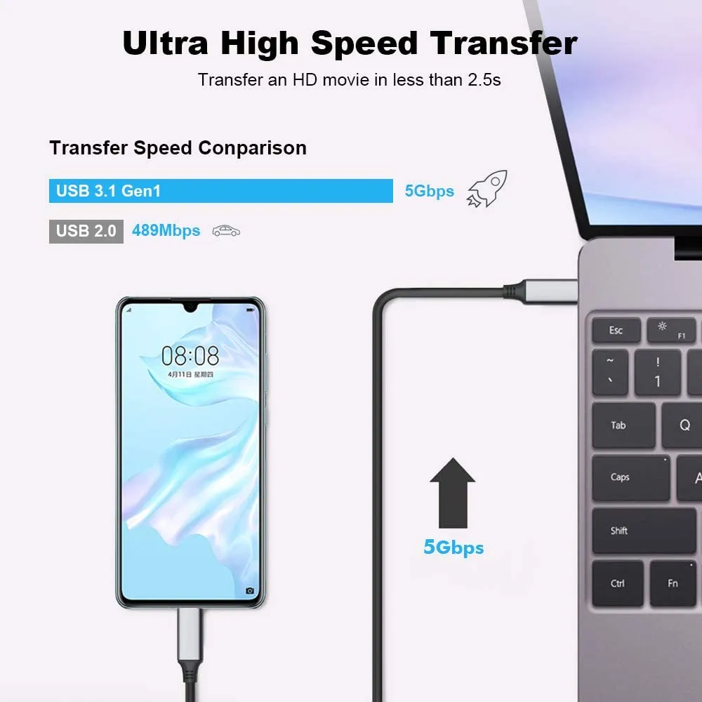 Yauhody Y-USBC-A USB-C kabel 10Gbps PD laden