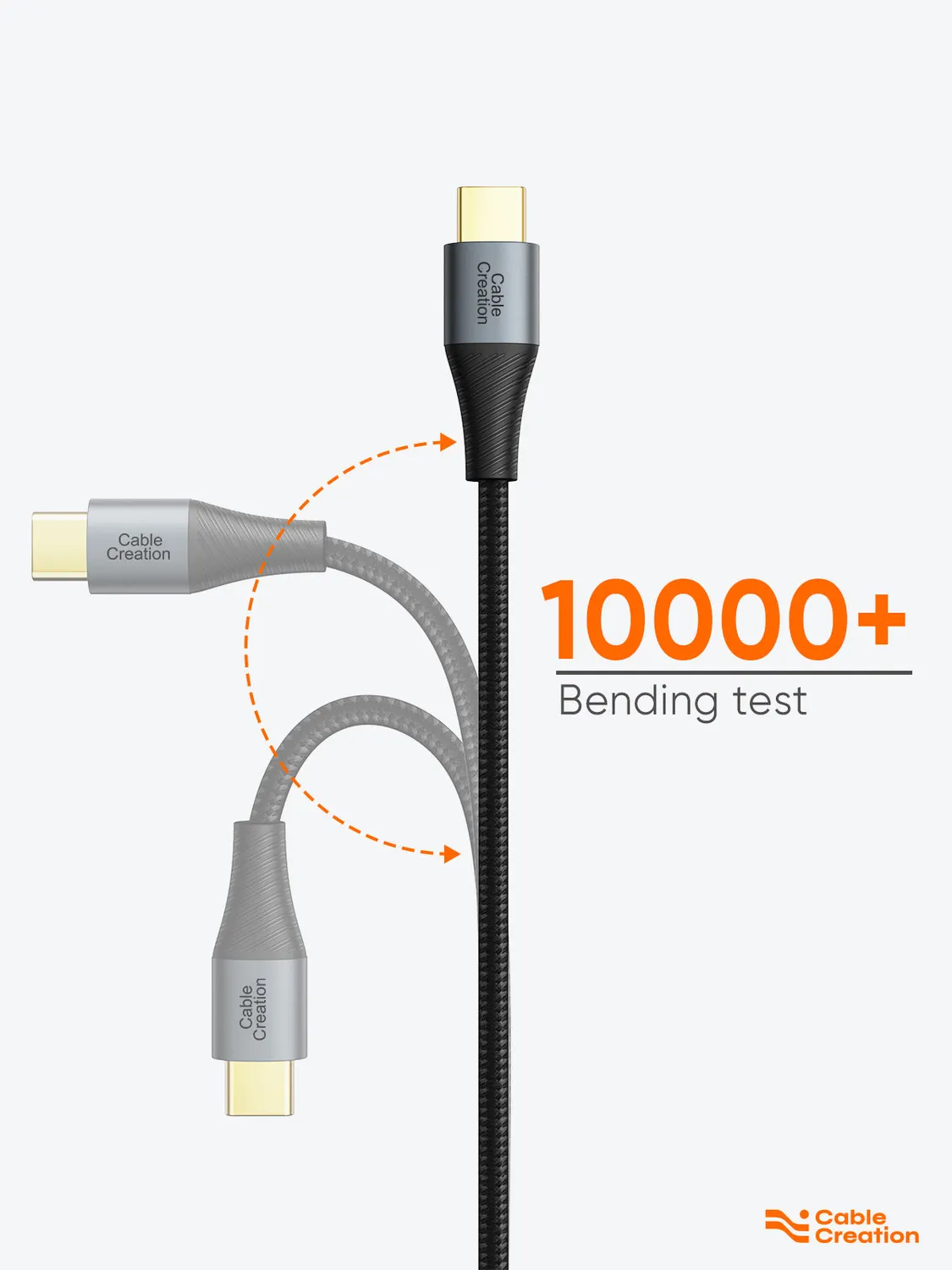 CableCreation USB-C naar USB-C kabel 6FT 60W gevlochten