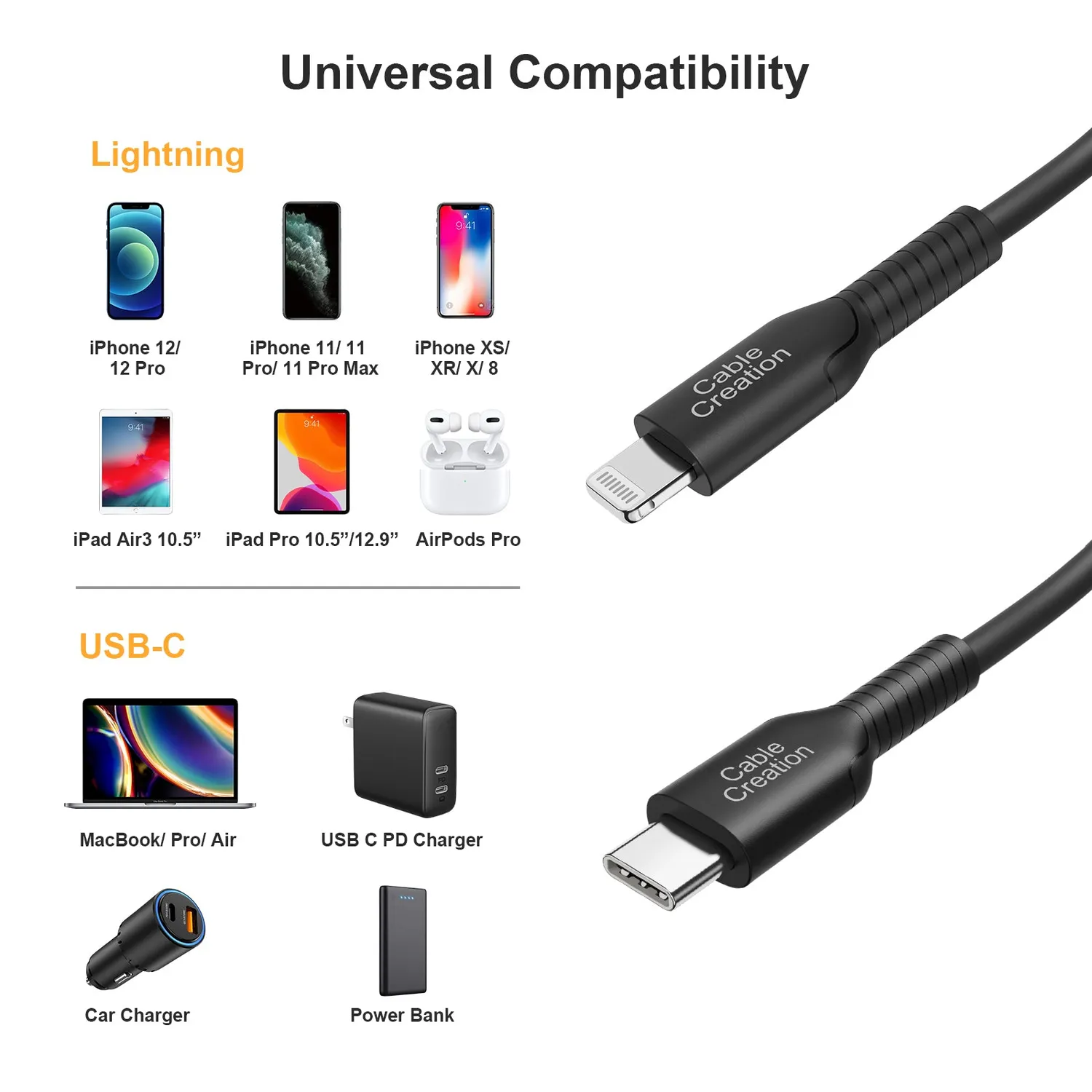 CableCreation USB-C Lightning kabel 1,8m MFi snellaad
