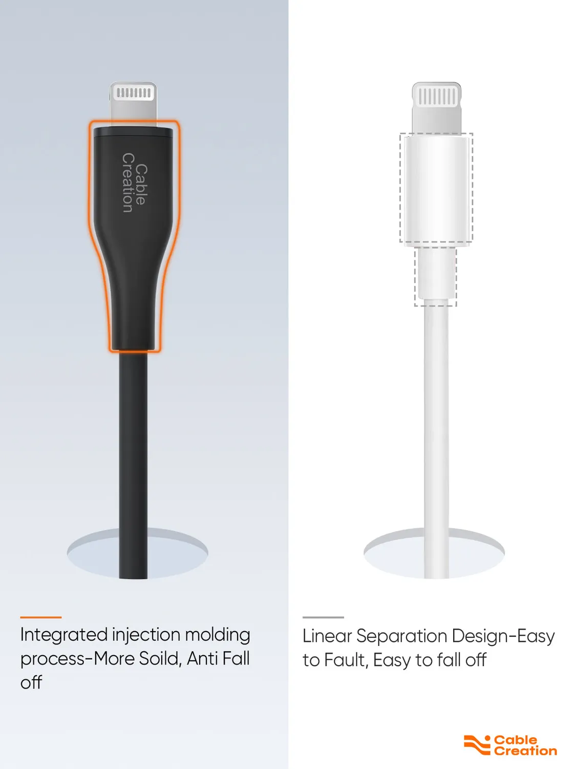CableCreation Silicone USB-C Lightning Kabel 1.8m zwart